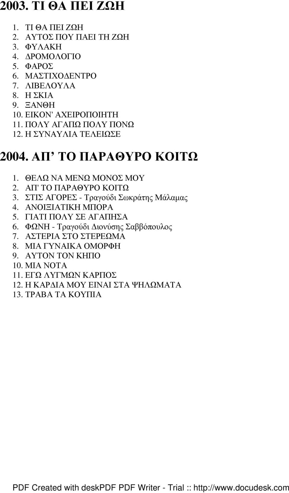 ΑΠ' ΤΟ ΠΑΡΑΘΥΡΟ ΚΟΙΤΩ 3. ΣΤΙΣ ΑΓΟΡΕΣ - Τραγούδι Σωκράτης Μάλαµας 4. ΑΝΟΙΞΙΑΤΙΚΗ ΜΠΟΡΑ 5. ΓΙΑΤΙ ΠΟΛΥ ΣΕ ΑΓΑΠΗΣΑ 6.