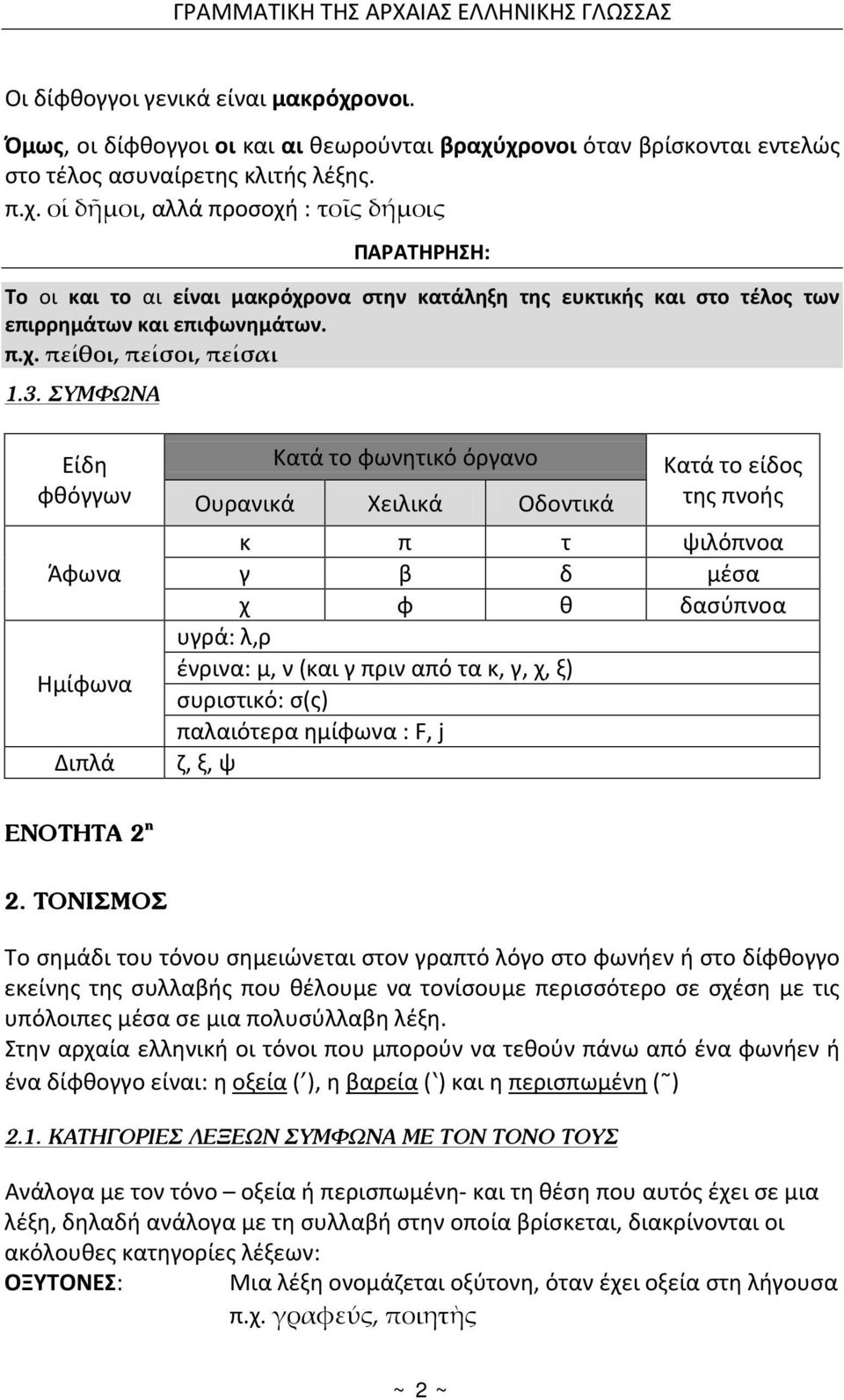 χρονοι όταν βρίσκονται εντελώς στο τέλος ασυναίρετης κλιτής λέξης. π.χ. οἱ δῆμοι, αλλά προσοχή : τοῖς δήμοις ΠΑΡΑΤΗΡΗΣΗ: Το οι και το αι είναι μακρόχρονα στην κατάληξη της ευκτικής και στο τέλος των επιρρημάτων και επιφωνημάτων.