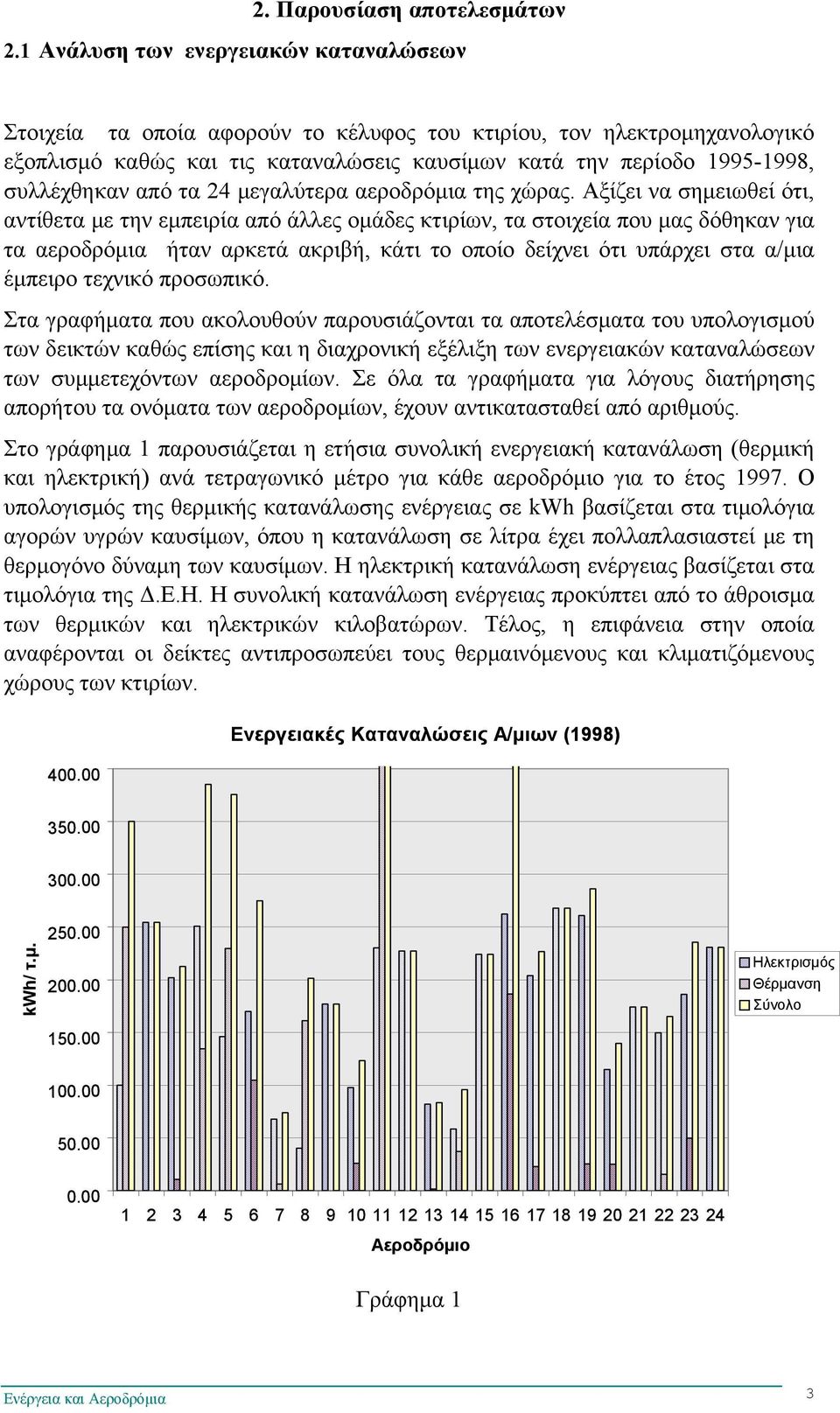 από τα 24 μεγαλύτερα αεροδρόμια της χώρας.