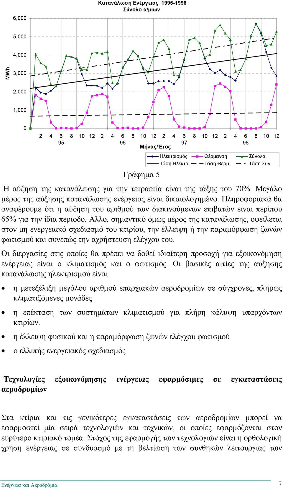 Πληροφοριακά θα αναφέρουμε ότι η αύξηση του αριθμού των διακινούμενων επιβατών είναι περίπου 65% για την ίδια περίοδο.