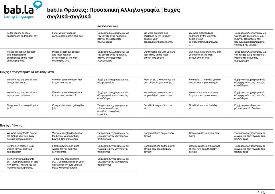 τον θάνατο της κόρης / γιου / συζύγου του ατόμου που (περιλαμβάνει το όνομα του νεκρού) Please accept our deepest and most heartfelt condolences at this most challenging time.