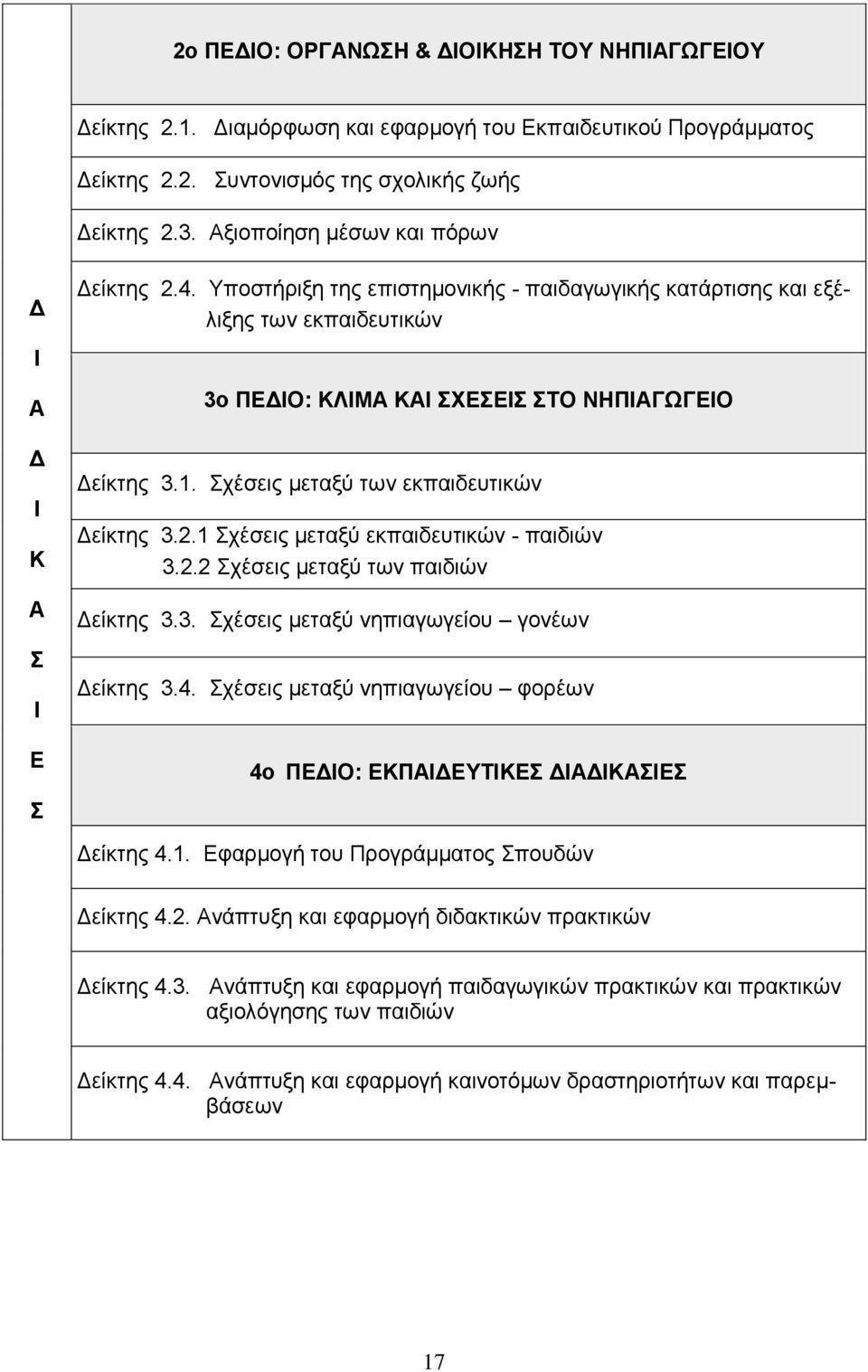 Υποστήριξη της επιστημονικής - παιδαγωγικής κατάρτισης και εξέλιξης των εκπαιδευτικών 3ο ΠΕΔΙΟ: ΚΛΙΜΑ ΚΑΙ ΣΧΕΣΕΙΣ ΣΤΟ ΝΗΠΙΑΓΩΓΕΙΟ Δείκτης 3.1. Σχέσεις μεταξύ των εκπαιδευτικών Δείκτης 3.2.