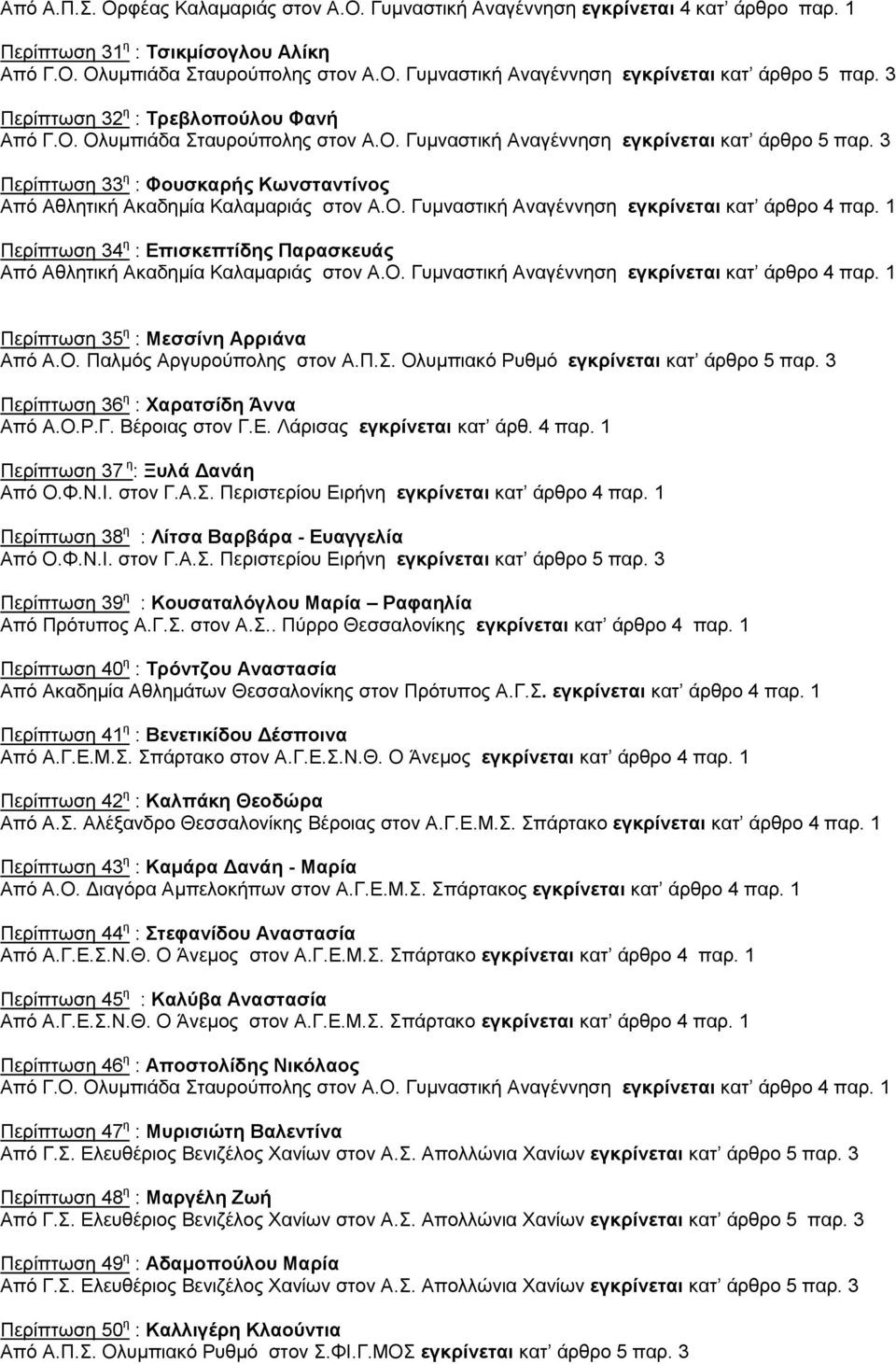 3 Περίπτωση 33 η : Φουσκαρής Κωνσταντίνος Από Αθλητική Ακαδημία Καλαμαριάς στον Α.Ο. Γυμναστική Αναγέννηση εγκρίνεται κατ άρθρο 4 παρ.