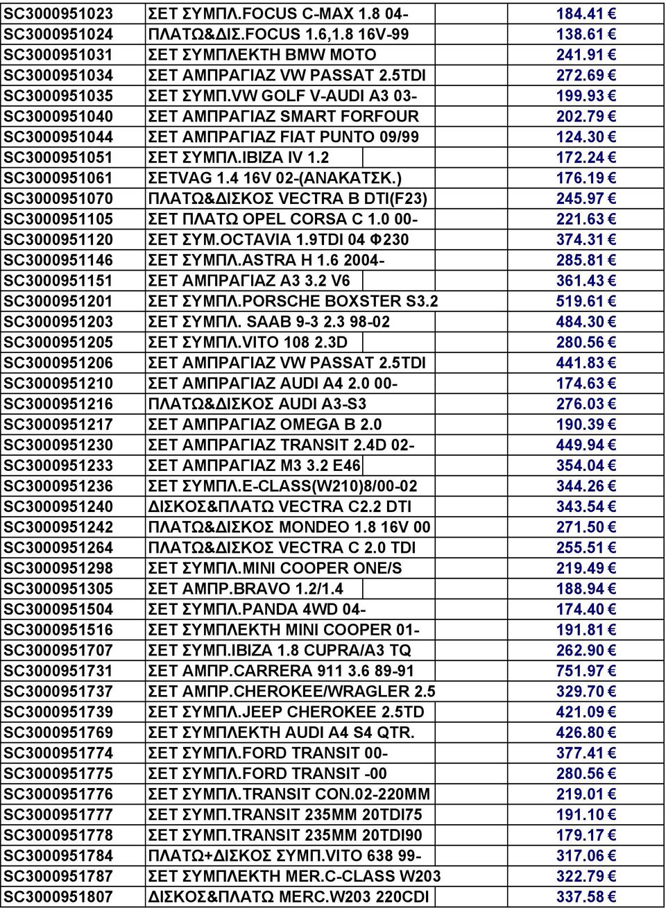 24 SC3000951061 ΣΕΤVAG 1.4 16V 02-(ΑΝΑΚΑΤΣΚ.) 176.19 SC3000951070 ΠΛΑΤΩ& ΙΣΚΟΣ VECTRA B DTI(F23) 245.97 SC3000951105 ΣΕΤ ΠΛΑΤΩ OPEL CORSA C 1.0 00-221.63 SC3000951120 ΣΕΤ ΣΥΜ.OCTAVIA 1.