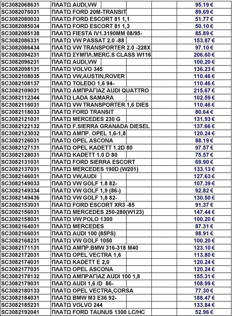 20 SC3082098131 ΠΛΑΤΩ VOLVO 345 136.23 SC3082108035 ΠΛΑΤΩ VW,AUSTIN,ROVER 110.46 SC3082108137 ΠΛΑΤΩ TOLEDO 1,6 94-110.46 SC3082109031 ΠΛΑΤΩ ΑΜΠΡΑΓΙΑΖ AUDI QUATTRO 215.