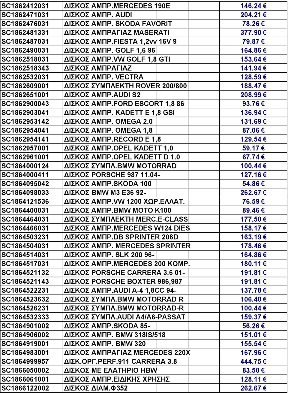 59 SC1862609001 ΙΣΚΟΣ ΣΥΜΠΛΕΚΤΗ ROVER 200/800 188.47 SC1862651001 ΙΣΚΟΣ ΑΜΠΡ.AUDI S2 208.99 SC1862900043 ΙΣΚΟΣ ΑΜΠΡ.FORD ESCORT 1,8 86 93.76 SC1862903041 ΙΣΚΟΣ ΑΜΠΡ. ΚADETT E 1,8 GSI 136.