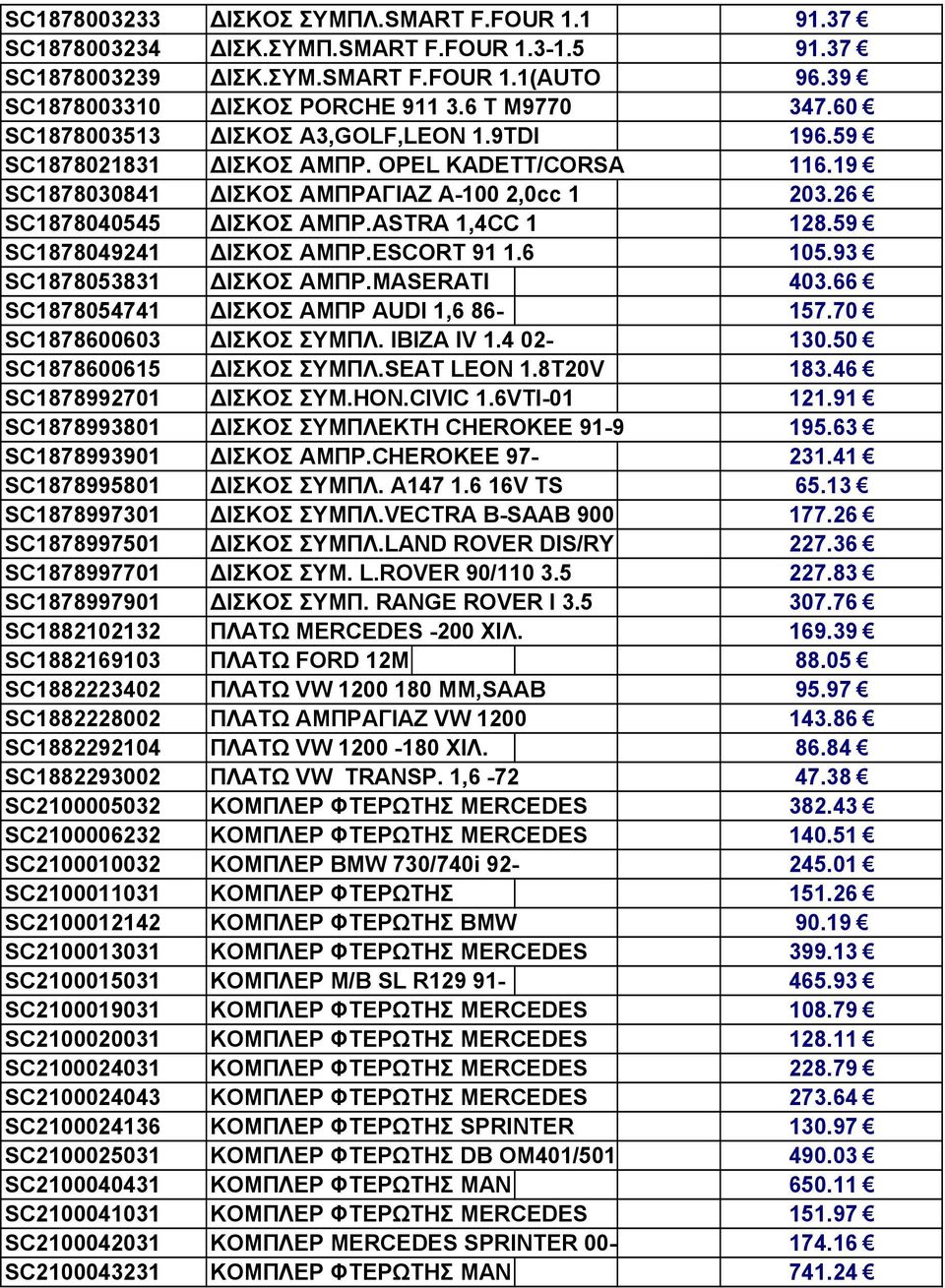 59 SC1878049241 ΙΣΚΟΣ ΑΜΠΡ.ESCORT 91 1.6 105.93 SC1878053831 ΙΣΚΟΣ ΑΜΠΡ.MASERATI 403.66 SC1878054741 ΙΣΚΟΣ ΑΜΠΡ AUDI 1,6 86-157.70 SC1878600603 ΙΣΚΟΣ ΣΥΜΠΛ. IBIZA IV 1.4 02-130.