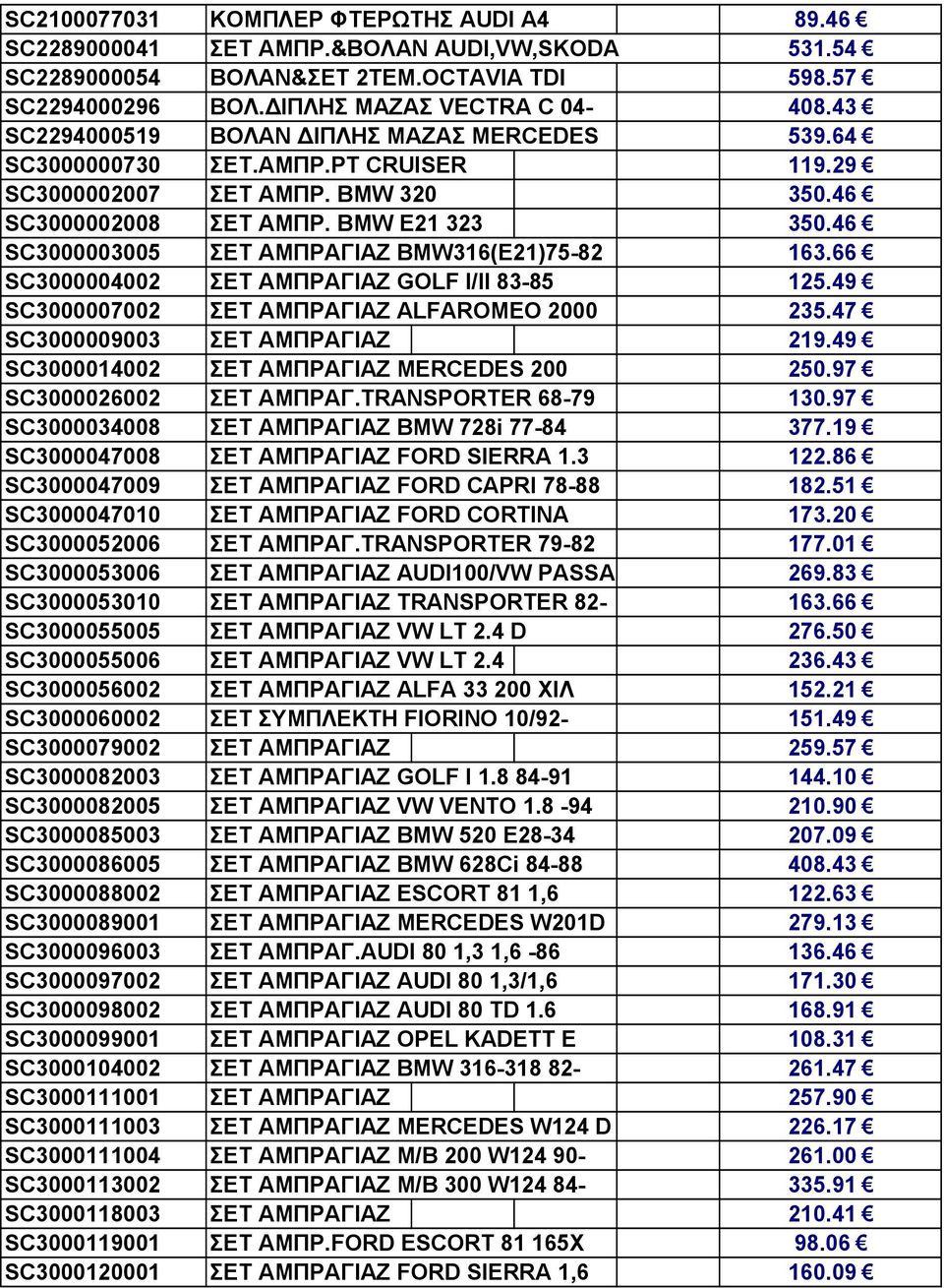 46 SC3000003005 ΣΕΤ ΑΜΠΡΑΓΙΑΖ BMW316(E21)75-82 163.66 SC3000004002 ΣΕΤ ΑΜΠΡΑΓΙΑΖ GOLF I/II 83-85 125.49 SC3000007002 ΣΕΤ ΑΜΠΡΑΓΙΑΖ ALFAROMEO 2000 235.47 SC3000009003 ΣΕΤ ΑΜΠΡΑΓΙΑΖ 219.