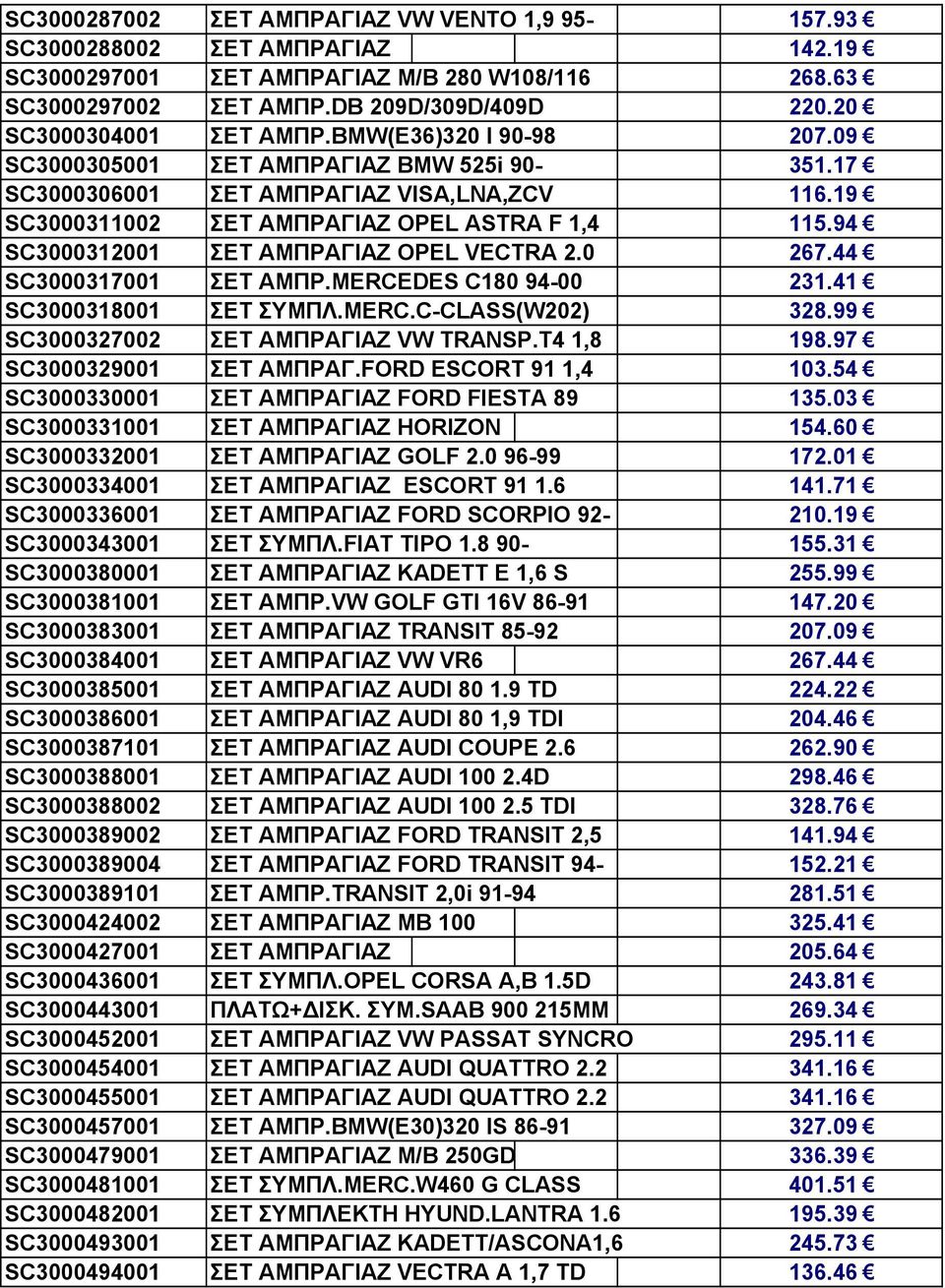 94 SC3000312001 ΣΕΤ ΑΜΠΡΑΓΙΑΖ OPEL VECTRA 2.0 267.44 SC3000317001 ΣΕΤ ΑΜΠΡ.MERCEDES C180 94-00 231.41 SC3000318001 ΣΕΤ ΣΥΜΠΛ.MERC.C-CLASS(W202) 328.99 SC3000327002 ΣΕΤ ΑΜΠΡΑΓΙΑΖ VW TRANSP.T4 1,8 198.