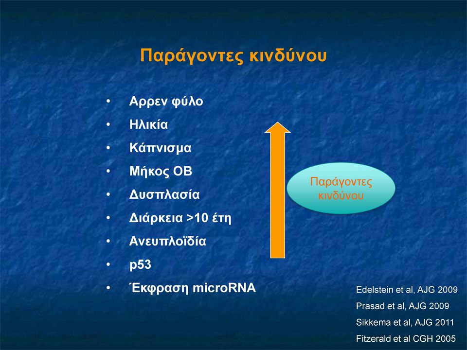 κινδύνου Έκφραση microrna Edelstein et al, AJG 2009 Prasad