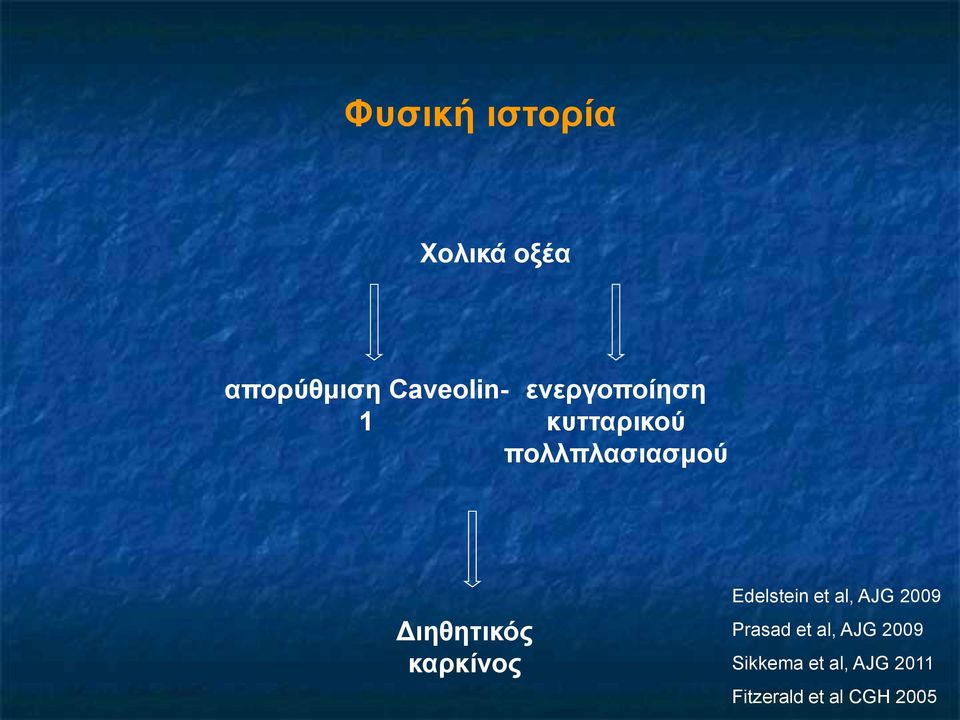 καρκίνος Edelstein et al, AJG 2009 Prasad et al,