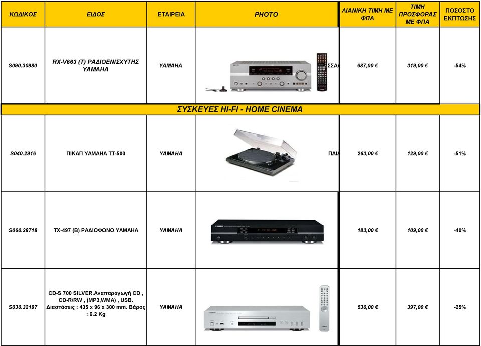 2916 ΠIAΠ -500 ΥΜΗA ΠΙΝΙ 263,00 129,00-51% 060.28718 X-497 (B) PAΔIΦΩN 183,00 109,00-40% 030.