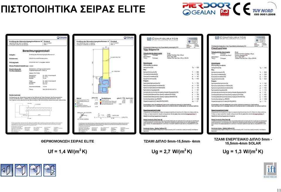 ΕΝΕΡΓΕΙΑΚΟ ΔΙΠΛΟ 5mm - 15,5mm-4mm SOLAR Uf =