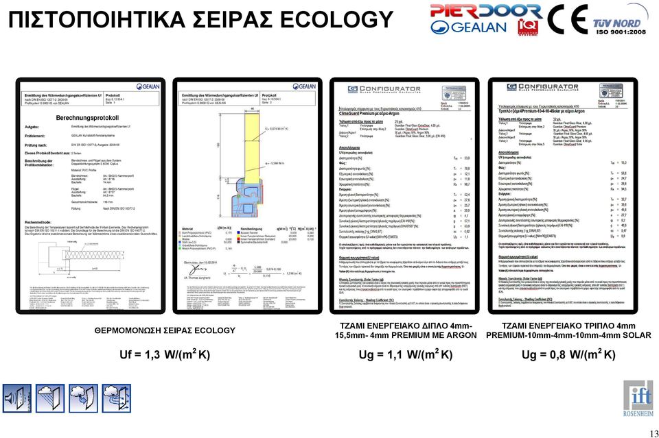 TZAMI ΕΝΕΡΓΕΙΑΚΟ ΤΡΙΠΛΟ 4mm PREMIUM-10mm-4mm-10mm-4mm