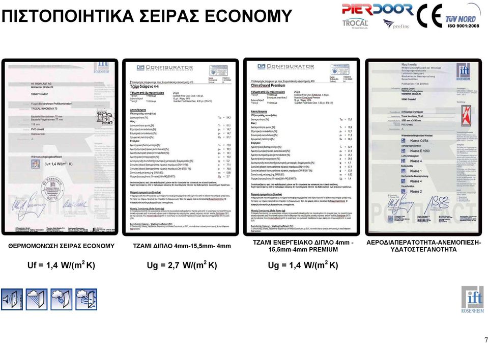 15,5mm-4mm PREMIUM AΕΡΟΔΙΑΠΕΡΑΤΟΤΗΤΑ-ΑΝΕΜΟΠΙΕΣΗ-