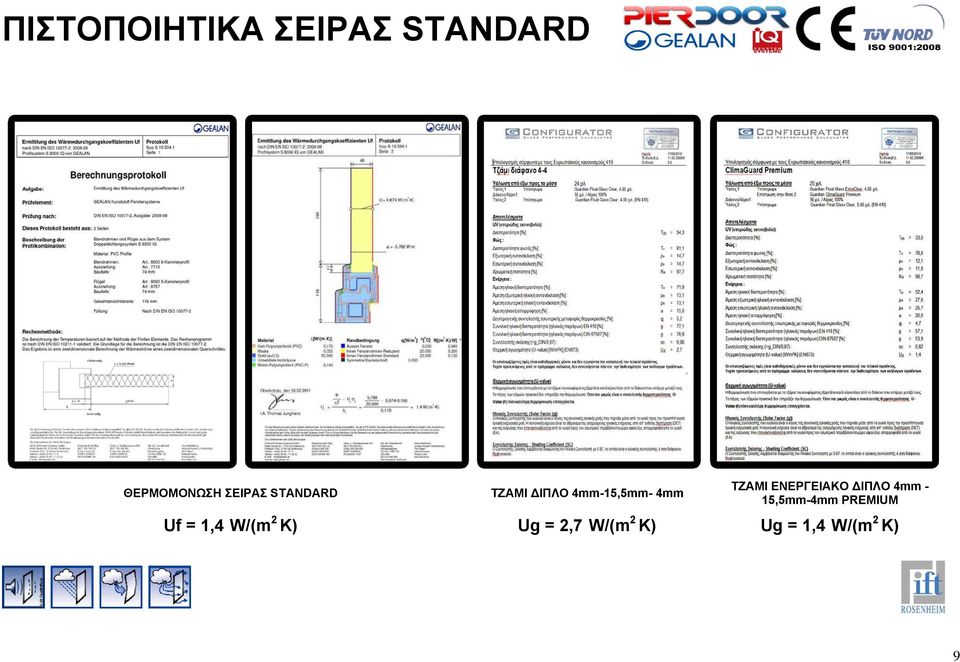 TZAMI ΕΝΕΡΓΕΙΑΚΟ ΔΙΠΛΟ 4mm - 15,5mm-4mm PREMIUM