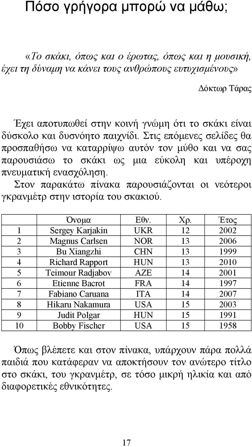 Στον παρακάτω πίνακα παρουσιάζονται οι νεότεροι γκρανμέτρ στην ιστορία του σκακιού. Όνομα Εθν. Χρ.