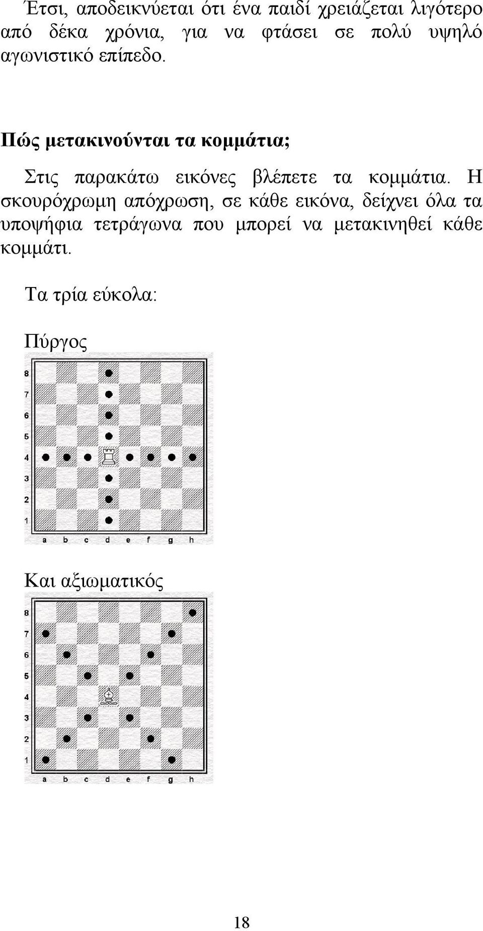 Πώς μετακινούνται τα κομμάτια; Στις παρακάτω εικόνες βλέπετε τα κομμάτια.