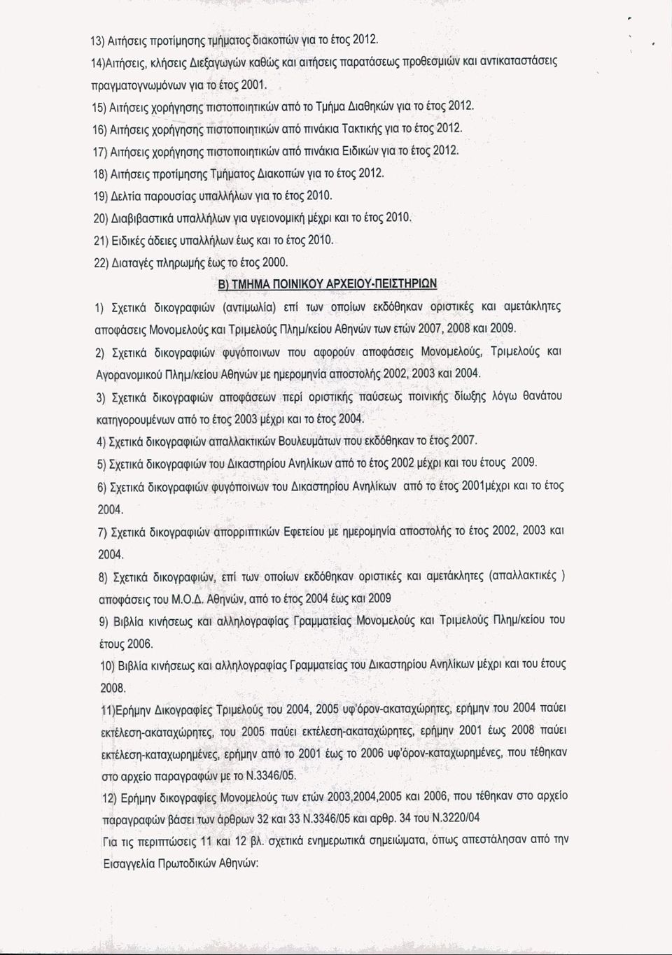 17) Αιτήσεις χορήγησης πιστοποιητικών από πινάκια Ειδικών για το έτος 2012. 18) Αιτήσεις προτίμησης Τμήματος Διακοπών για το έτος 2012. 19) Δελτία παρουσίας υπαλλήλων για το έτος 2010.