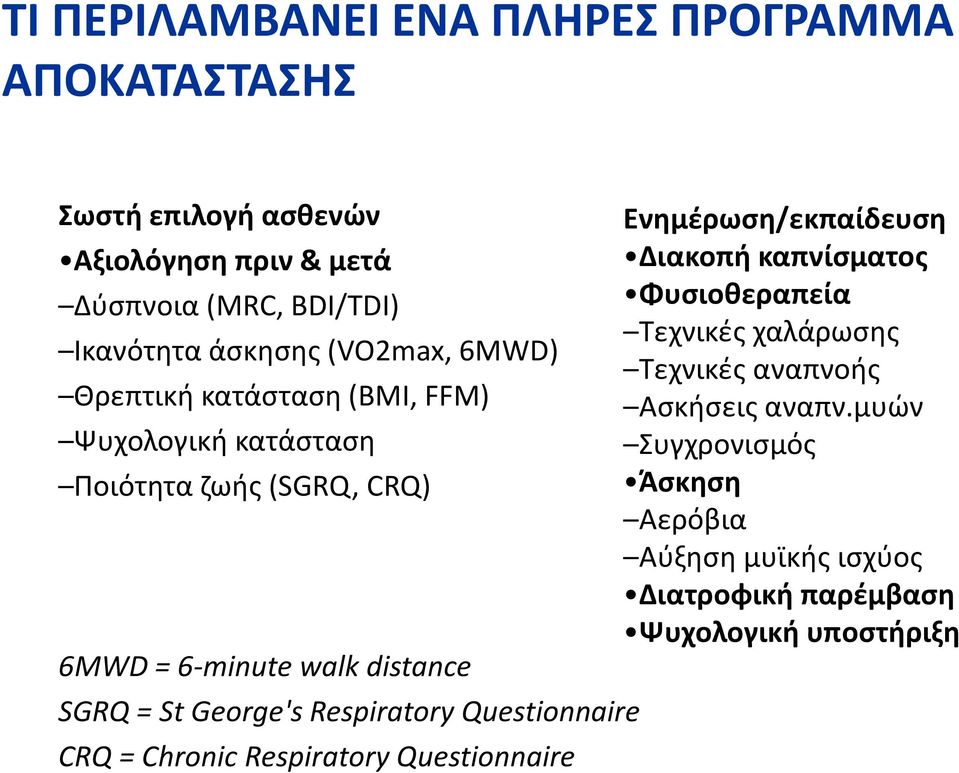 George's Respiratory Questionnaire CRQ = Chronic Respiratory Questionnaire Ενημέρωση/εκπαίδευση Διακοπή καπνίσματος Φυσιοθεραπεία