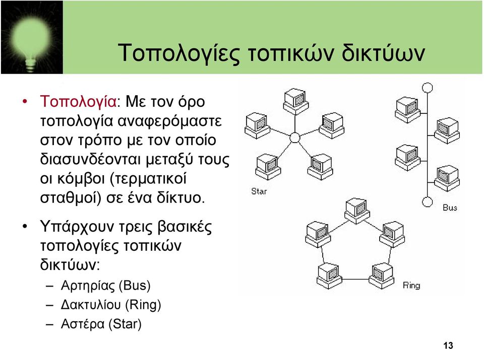 κόμβοι (τερματικοί σταθμοί) σε ένα δίκτυο.