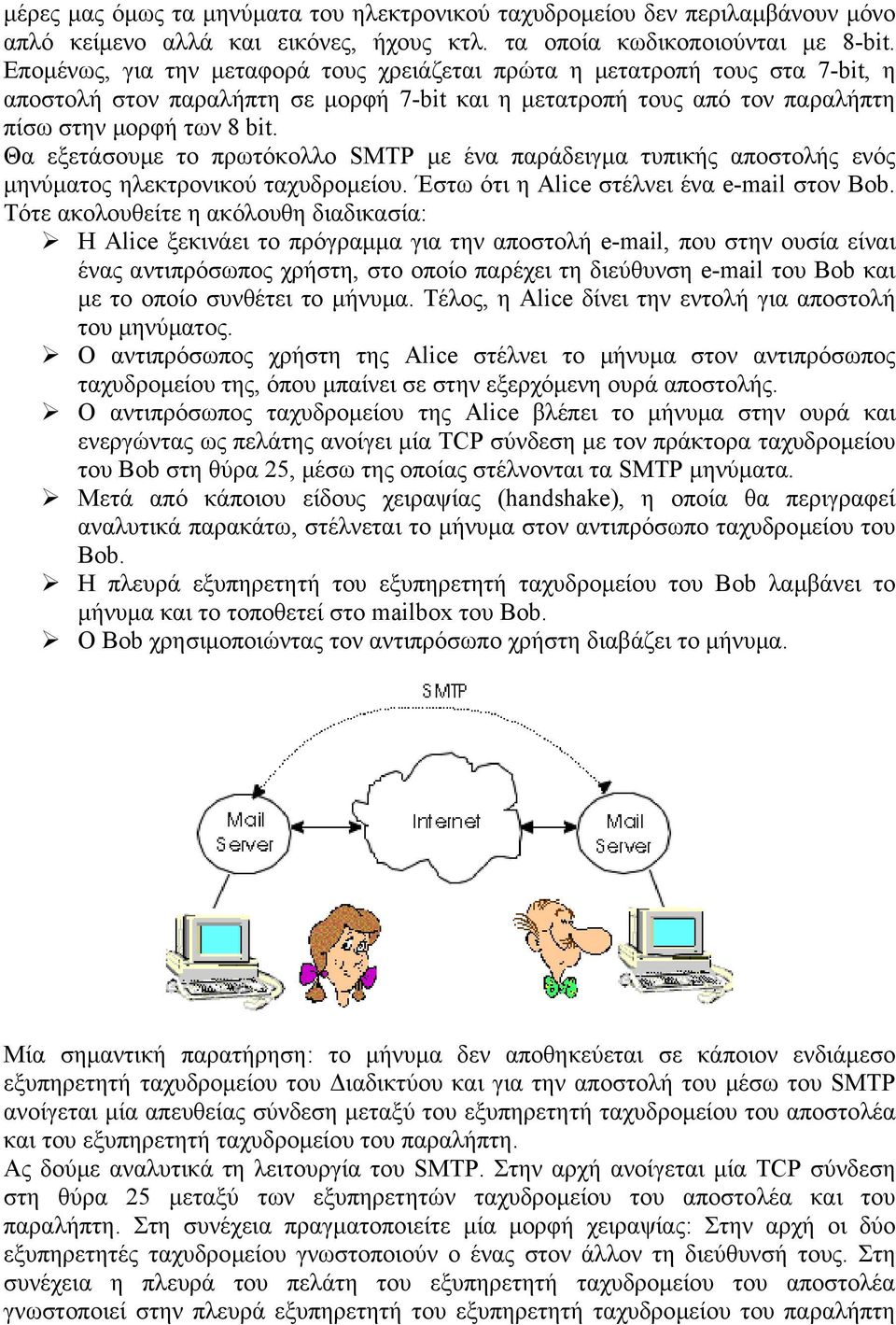 Θα εξετάσουµε το πρωτόκολλο SMTP µε ένα παράδειγµα τυπικής αποστολής ενός µηνύµατος ηλεκτρονικού ταχυδροµείου. Έστω ότι η Alice στέλνει ένα e-mail στον Bob.