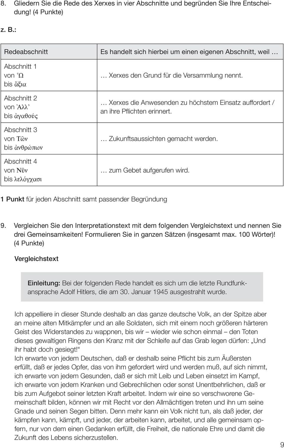 Xerxes den Grund für die Versammlung nennt. Xerxes die Anwesenden zu höchstem Einsatz auffordert / an ihre Pflichten erinnert. Zukunftsaussichten gemacht werden. zum Gebet aufgerufen wird.