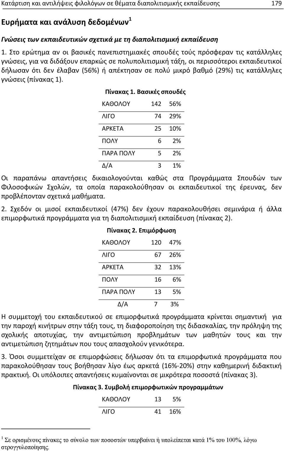 απέκτησαν σε πολύ μικρό βαθμό (29%) τις κατάλληλες γνώσεις (πίνακας 1). Πίνακας 1.