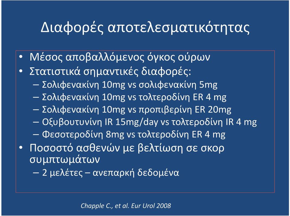 προπιβερίνη ER 20mg Οξυβουτυνίνη IR 15mg/day vs τολτεροδίνη IR 4 mg Φεσοτεροδίνη 8mg vs τολτεροδίνη ER
