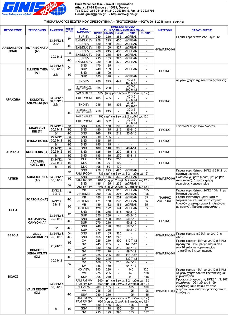 SUP 249 189 (Α') SND 125 100 SUP 185 140 SND BV 280 245 449 40 35 168 612 ωρεάν χρήση της εσωτερικής πισίνας SND DELPHI 40 35 335 288 VALLEY VIEW 200 612 FAM CHALET 1050 (τιµή για 2 ενηλ.