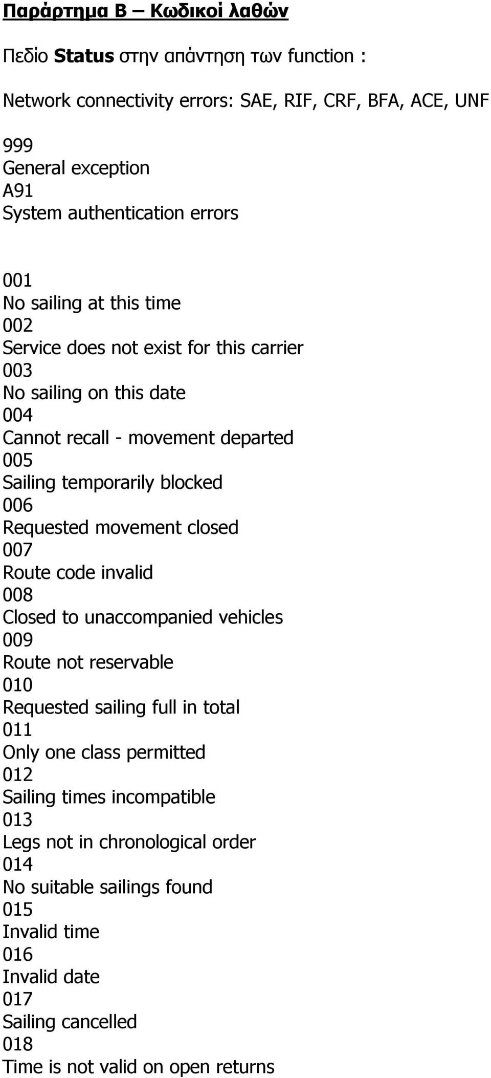 Requested movement closed 007 Route code invalid 008 Closed to unaccompanied vehicles 009 Route not reservable 010 Requested sailing full in total 011 Only one class permitted 012