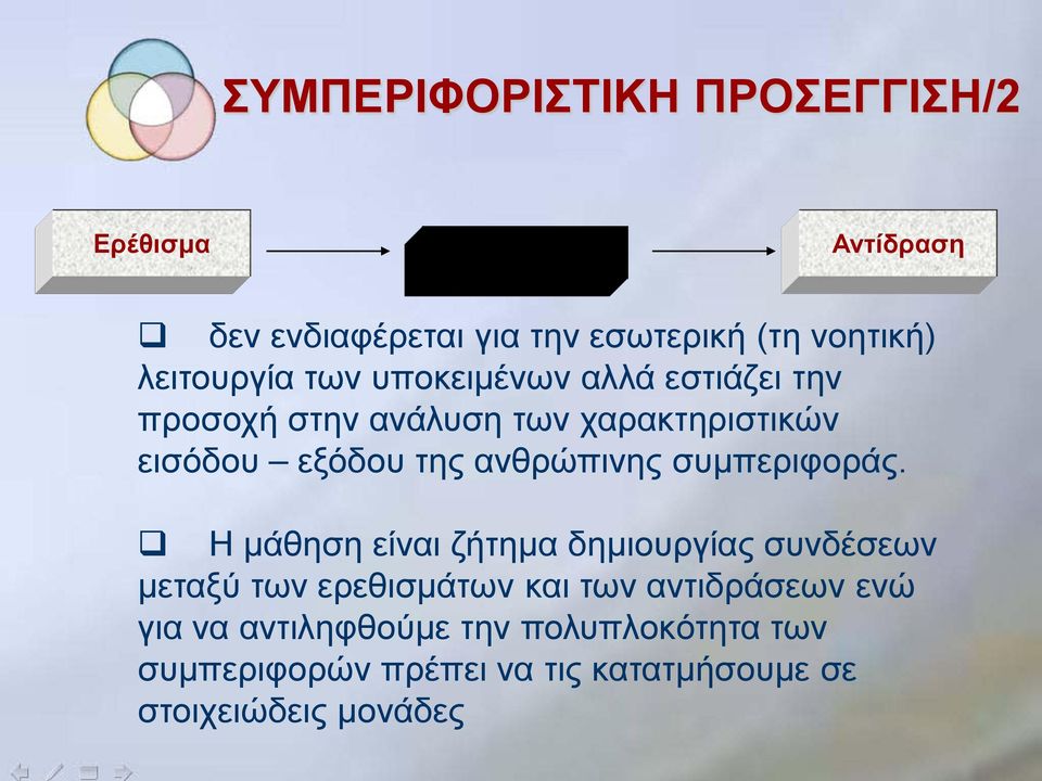 ανθρώπινης συμπεριφοράς.