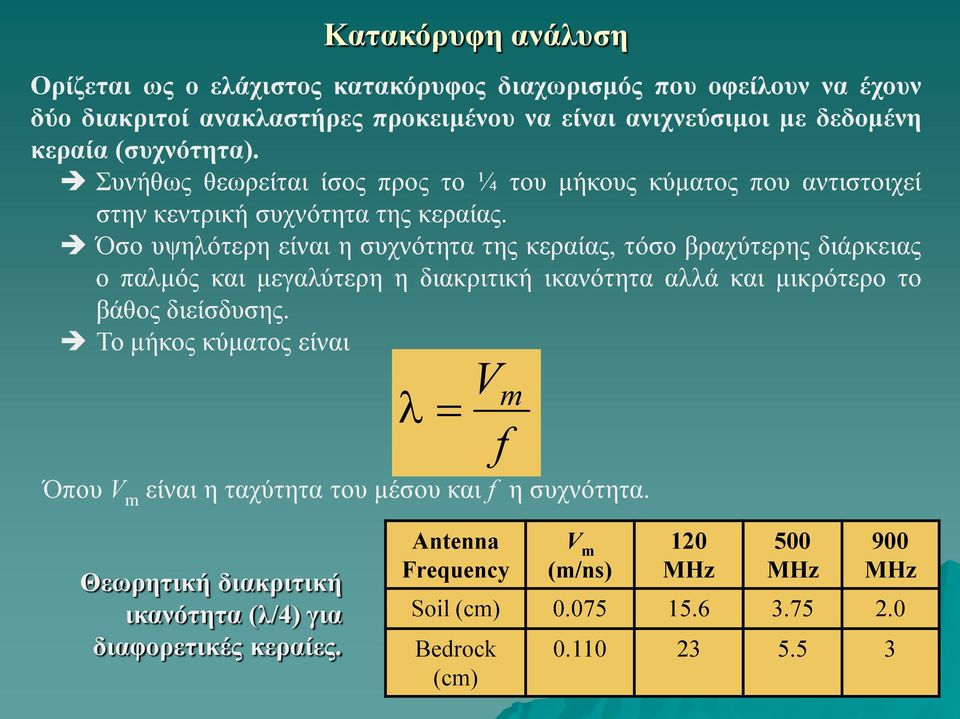 Όσο υψηλότερη είναι η συχνότητα της κεραίας, τόσο βραχύτερης διάρκειας ο παλμός και μεγαλύτερη η διακριτική ικανότητα αλλά και μικρότερο το βάθος διείσδυσης.