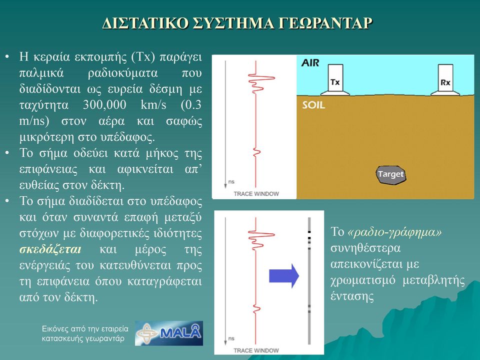 Το σήμα διαδίδεται στο υπέδαφος και όταν συναντά επαφή μεταξύ στόχων με διαφορετικές ιδιότητες σκεδάζεται και μέρος της ενέργειάς του κατευθύνεται