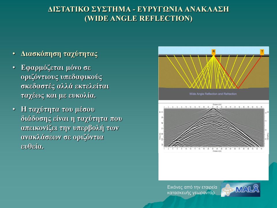 ευκολία.