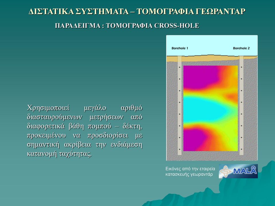 διαφορετικά βάθη πομπού δέκτη, προκειμένου να προσδιορίσει με σημαντική