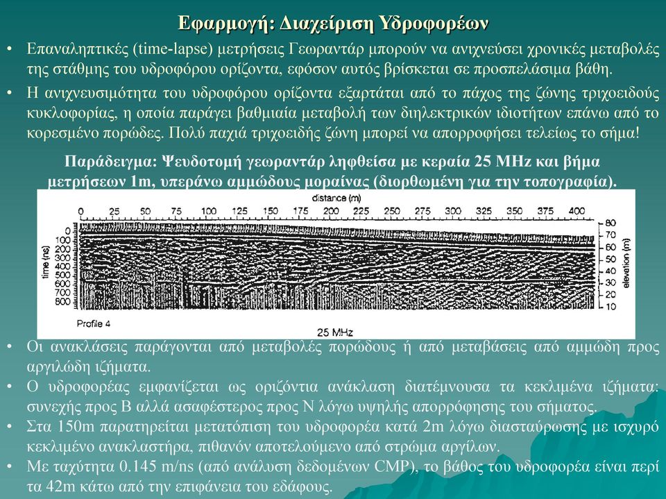 Πολύ παχιά τριχοειδής ζώνη μπορεί να απορροφήσει τελείως το σήμα!