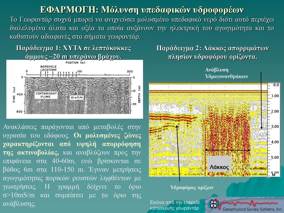 Ανάβλυση Υδρογονανθράκων Ανακλάσεις παράγονται από μεταβολές στην υγρασία του εδάφους.