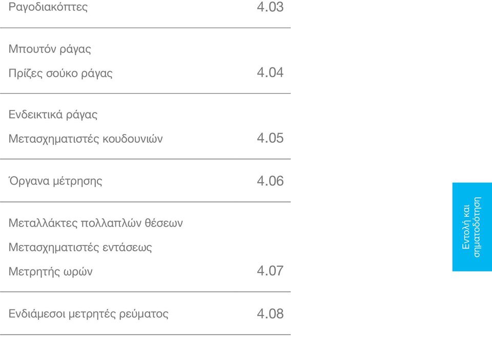 05 Όργανα μέτρησης 4.