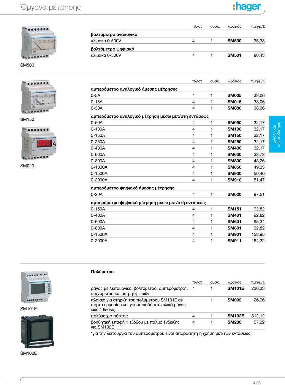 32,17 0-600A 4 1 SM600 33,78 0-800A 4 1 SM800 48,26 0-1000A 4 1 SM850 49,33 0-1500A 4 1 SM900 50,40 0-2000A 4 1 SM910 51,47 Εντολή και αμπερόμετρο ψηφιακό άμεσης μέτρησης 0-20A 4 1 SM020 97,51