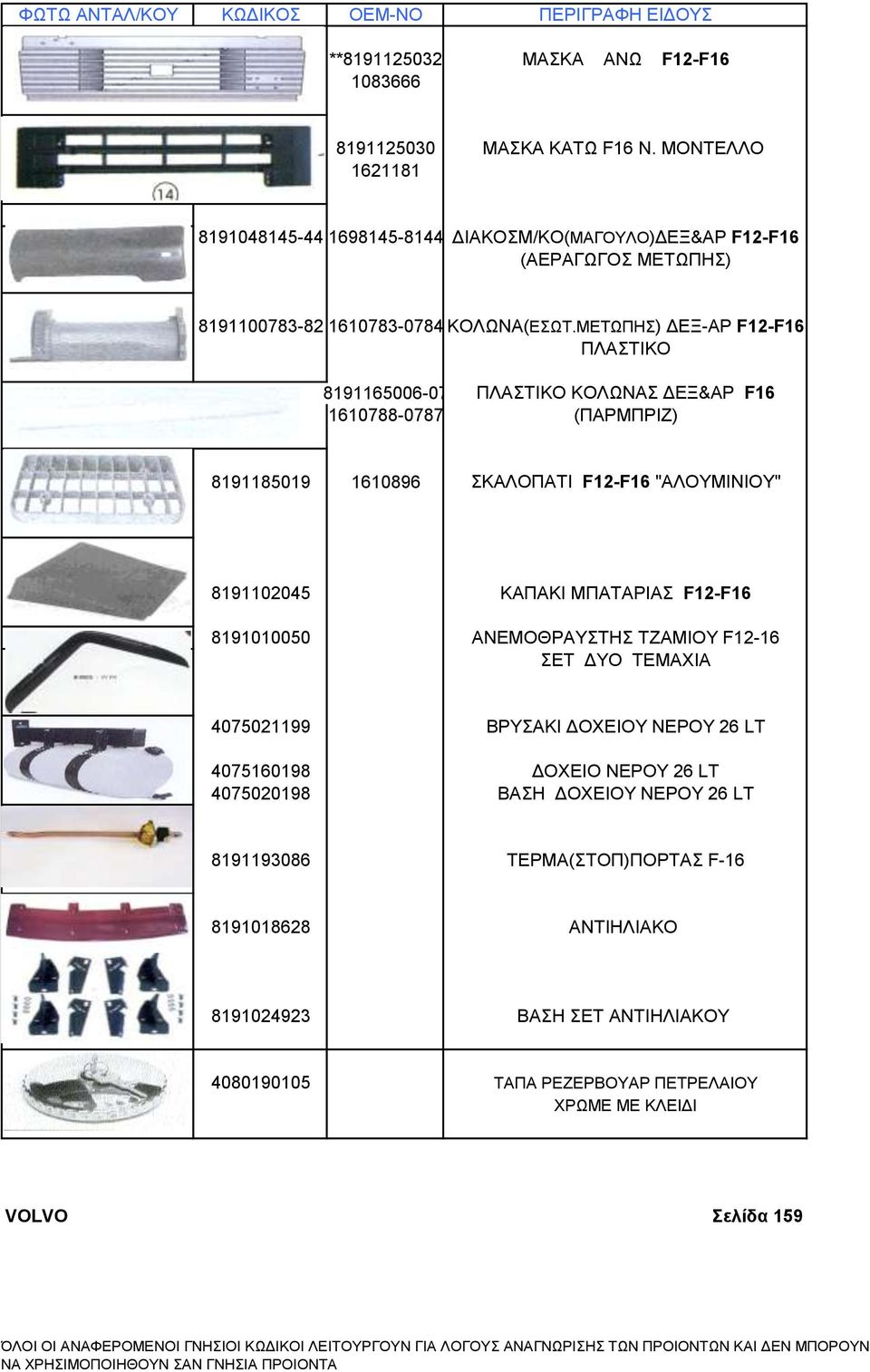 ΜΕΤΩΠΗΣ) ΔΕΞ-ΑΡ F12-F16 ΠΛΑΣΤΙΚΟ 8191165006-07 ΠΛΑΣΤΙΚΟ ΚΟΛΩΝΑΣ ΔΕΞ&ΑΡ F16 1610788-0787 (ΠΑΡΜΠΡΙΖ) 8191185019 1610896 ΣΚΑΛΟΠΑΤΙ F12-F16 "ΑΛΟΥΜΙΝΙΟΥ" 8191102045 ΚΑΠΑΚΙ ΜΠΑΤΑΡΙΑΣ