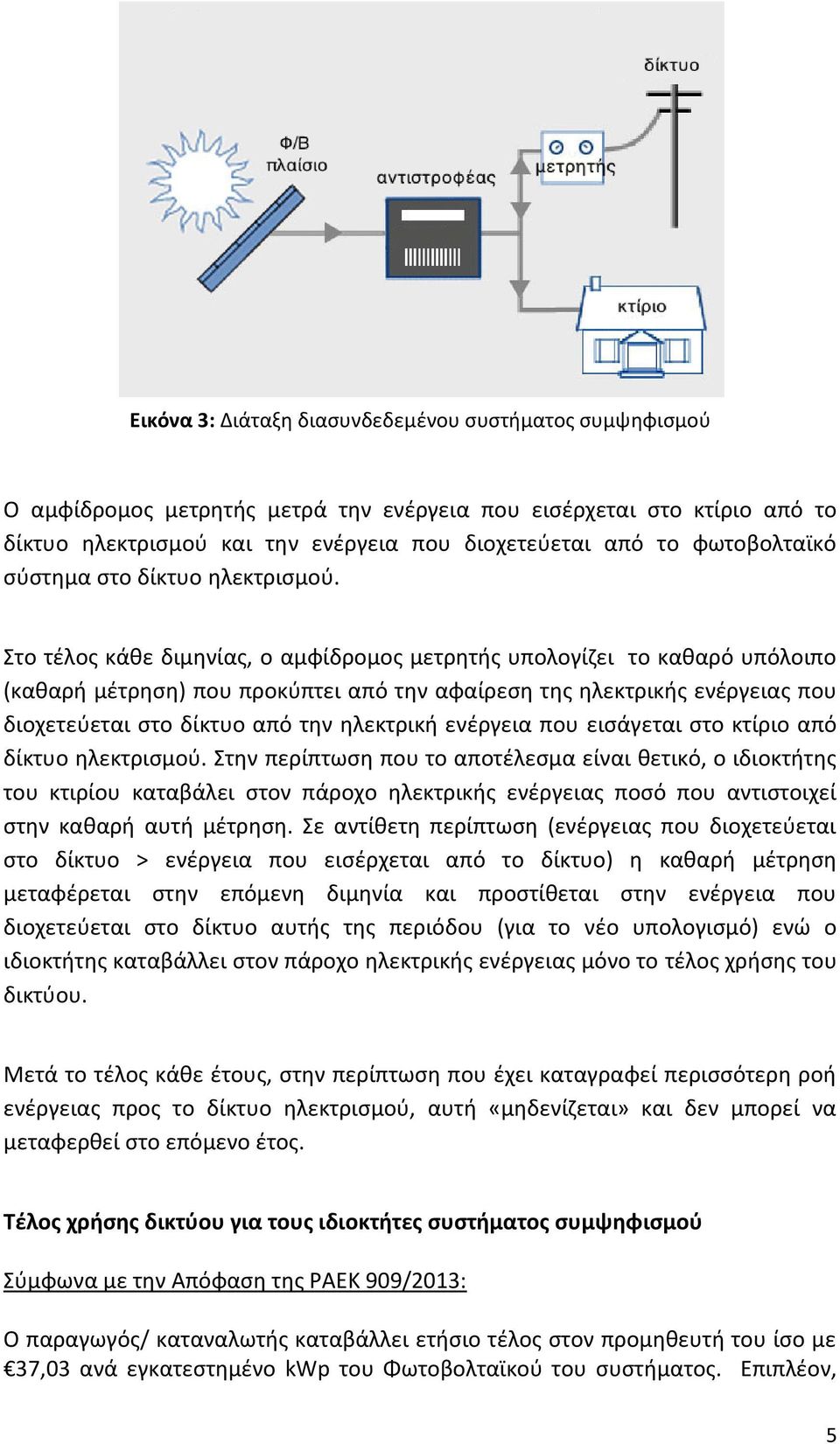 Στο τέλος κάθε διμηνίας, ο αμφίδρομος μετρητής υπολογίζει το καθαρό υπόλοιπο (καθαρή μέτρηση) που προκύπτει από την αφαίρεση της ηλεκτρικής ενέργειας που διοχετεύεται στο δίκτυο από την ηλεκτρική