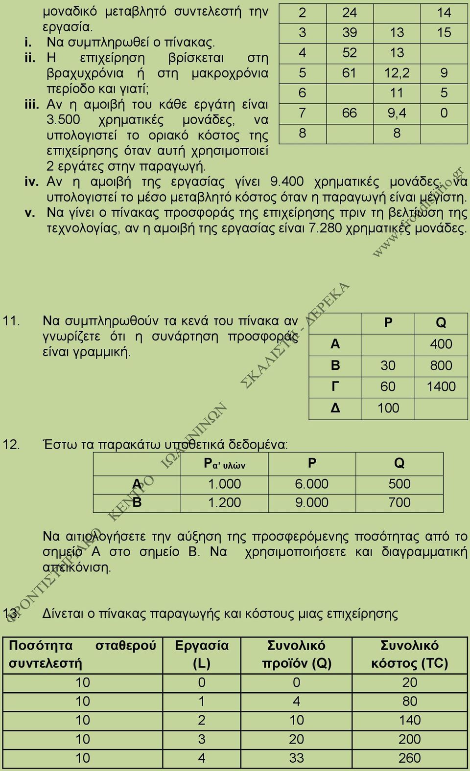 500 χρηματικές μονάδες, να 7 66 9,4 0 υπολογιστεί το οριακό κόστος της επιχείρησης όταν αυτή χρησιμοποιεί 2 εργάτες στην παραγωγή. 8 8 iv. Αν η αμοιβή της εργασίας γίνει 9.