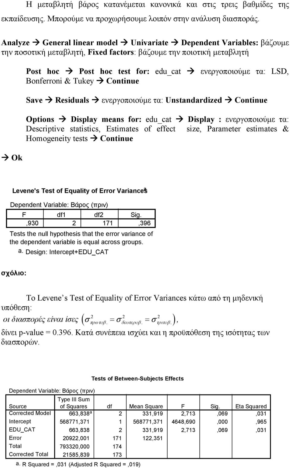 ενεργοποιούµε τα: LSD, Bonferroni & Tukey # Continue Save # Residuals # ενεργοποιούµε τα: Unstandardized # Continue Options # Display means for: edu_cat # Display : ενεργοποιούµε τα: Descriptive