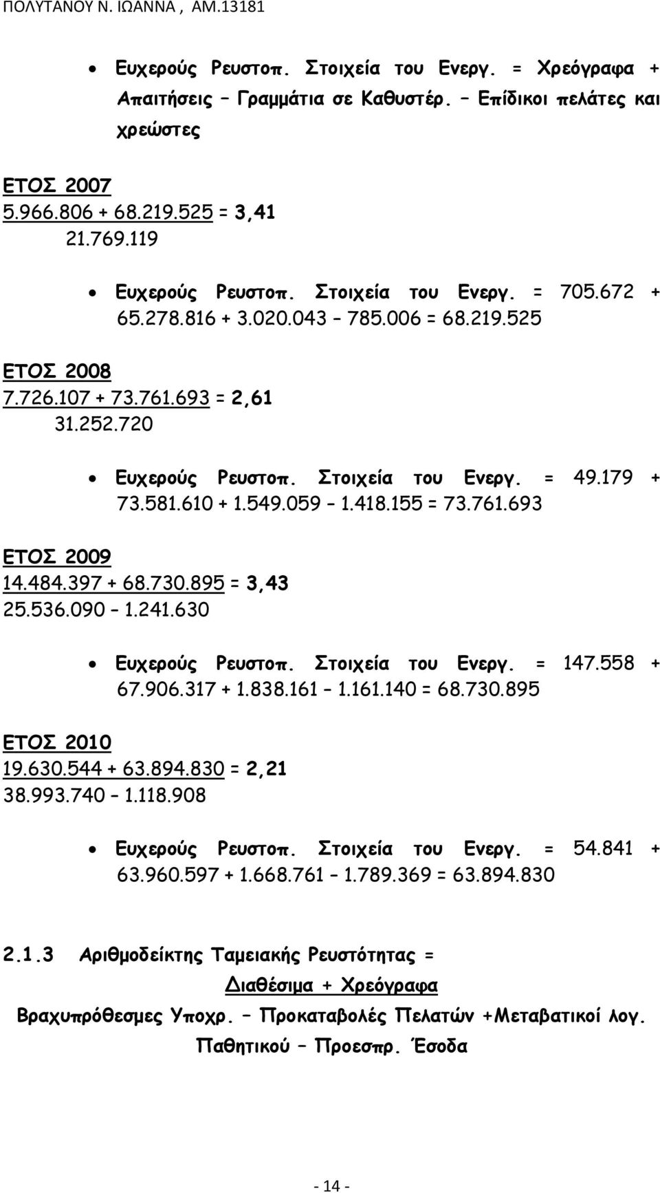 059 1.418.155 = 73.761.693 ΕΤΟΣ 2009 14.484.397 + 68.730.895 = 3,43 25.536.090 1.241.630 Ευχερούς Ρευστοπ. Στοιχεία του Ενεργ. = 147.558 + 67.906.317 + 1.838.161 1.161.140 = 68.730.895 ΕΤΟΣ 2010 19.