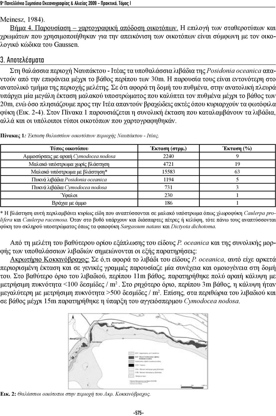 Αποτελέσματα Στη θαλάσσια περιοχή Ναυπάκτου - Ιτέας τα υποθαλάσσια λιβάδια της Posidonia oceanica απαντούν από την επιφάνεια μέχρι το βάθος περίπου των 30m.