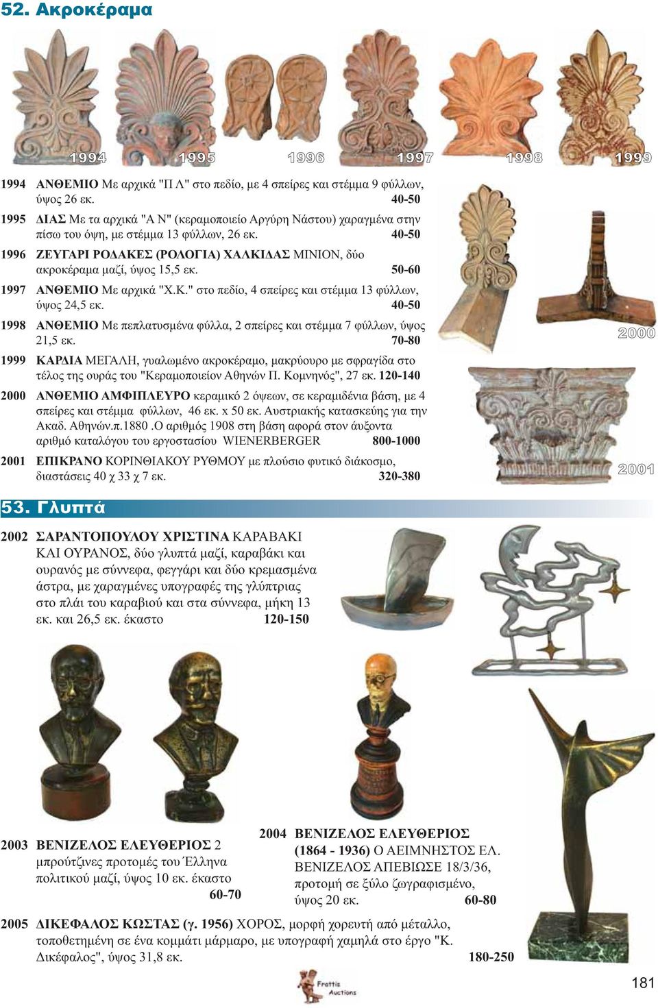 40-50 1996 ΖΕΥΓΑΡΙ ΡΟΔΑΚΕΣ (ΡΟΛΟΓΙΑ) ΧΑΛΚΙΔΑΣ ΜΙΝΙΟΝ, δύο ακροκέραμα μαζί, ύψος 15,5 εκ. 50-60 1997 ΑΝΘΕΜΙΟ Με αρχικά "Χ.Κ." στο πεδίο, 4 σπείρες και στέμμα 13 φύλλων, ύψος 24,5 εκ.