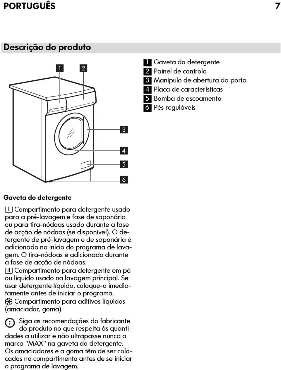 O detergente de pré-lavagem e de saponária é adicionado no início do programa de lavagem. O tira-nódoas é adicionado durante a fase de acção de nódoas.