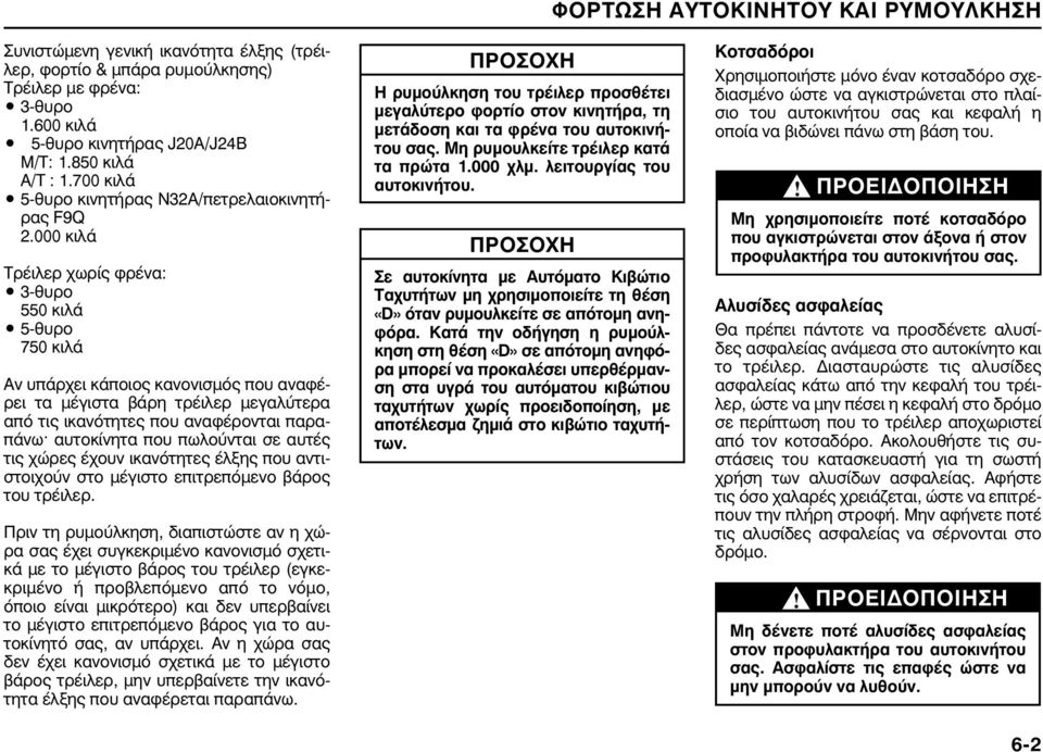 000 κιλά Τρέιλερ χωρίς φρένα: 3-θυρο 550 κιλά 5-θυρο 750 κιλά Αν υπάρχει κάποιος κανονισμός που αναφέρει τα μέγιστα βάρη τρέιλερ μεγαλύτερα από τις ικανότητες που αναφέρονται παραπάνω αυτοκίνητα που