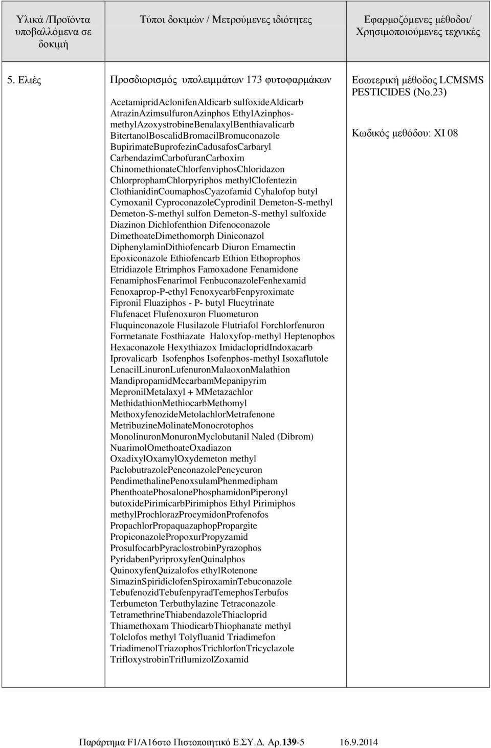 ClothianidinCoumaphosCyazofamid Cyhalofop butyl Cymoxanil CyproconazoleCyprodinil Demeton-S-methyl Demeton-S-methyl sulfon Demeton-S-methyl sulfoxide Diazinon Dichlofenthion Difenoconazole